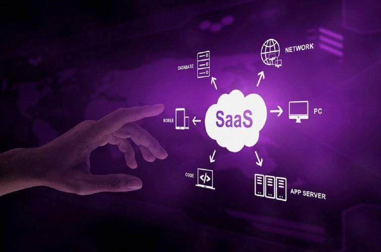 SaaS Vs Custom Software Development: Harnessing The Right Power